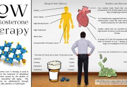تستوسترون و عوارض کاهش آن در بدن