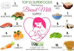 بالا بردن حجم شیر مادر با کمک این مواد غذایی