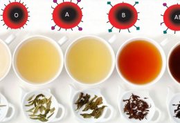 چای مناسب برای خود را با توجه به گروه خونیتان انتخاب کنید