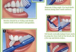 نکات مهم برای شستن دهان و دندان