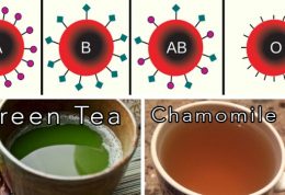انتخاب چای متناسب با گروه خونی