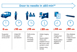 نجات بیماران سکته مغزی در ساعات اولیه