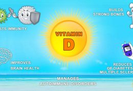 اهمیت کنترل ویتامین دی در بدن
