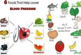 با رعایت این نکات فشار خون را از خود دور کنید