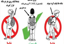 انتخاب یک کوله پشتی استاندارد برای کودکان