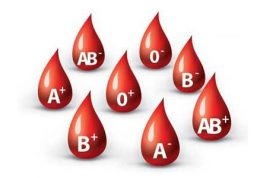 بررسی ویژگی های مختلف انواع گروه های خونی