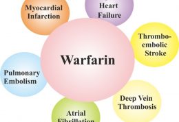 اصول مصرف وارفارین