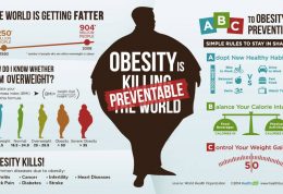 بیماری‌ های جدی در کمین افراد چاق‌ سالم