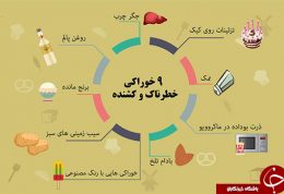 لیستی از مضرترین خوردنی های دنیا