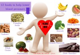 درمان فشار خون بالا با ترفندهای تغذیه ای