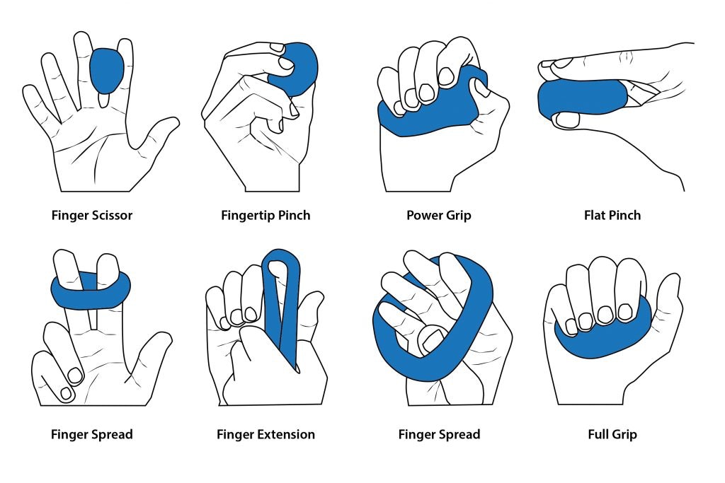 تقویت انگشتان دست