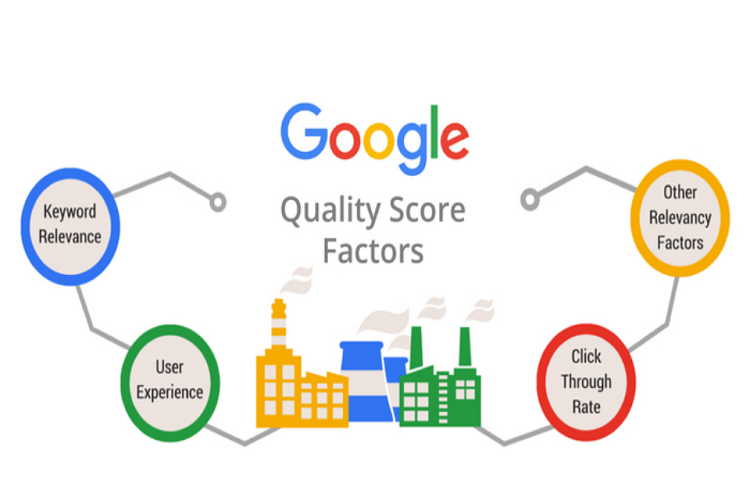 امتیاز کیفیت گوگل ادز چیست؟